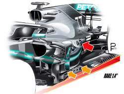 Technical: The updates of Mercedes, Ferrari and Williams in Australia