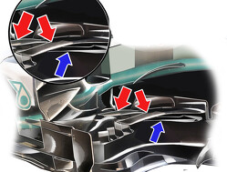 Technical Analysis: Few, but crucial evolutions in Monaco