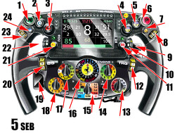 Technical Analysis: The differences in the steering wheels of Vettel and Leclerc