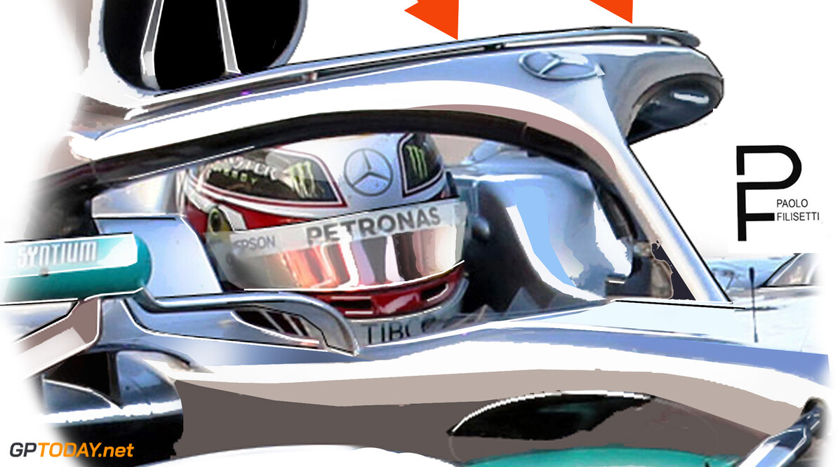 <strong>Technical</strong>: The updates brought by Mercedes, Ferrari, Red Bull and Racing Point in Bahrain